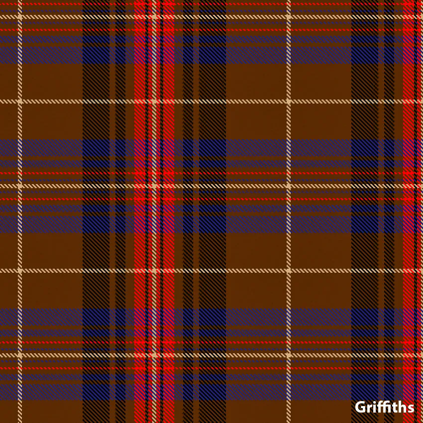 Welsh Tartan Ties