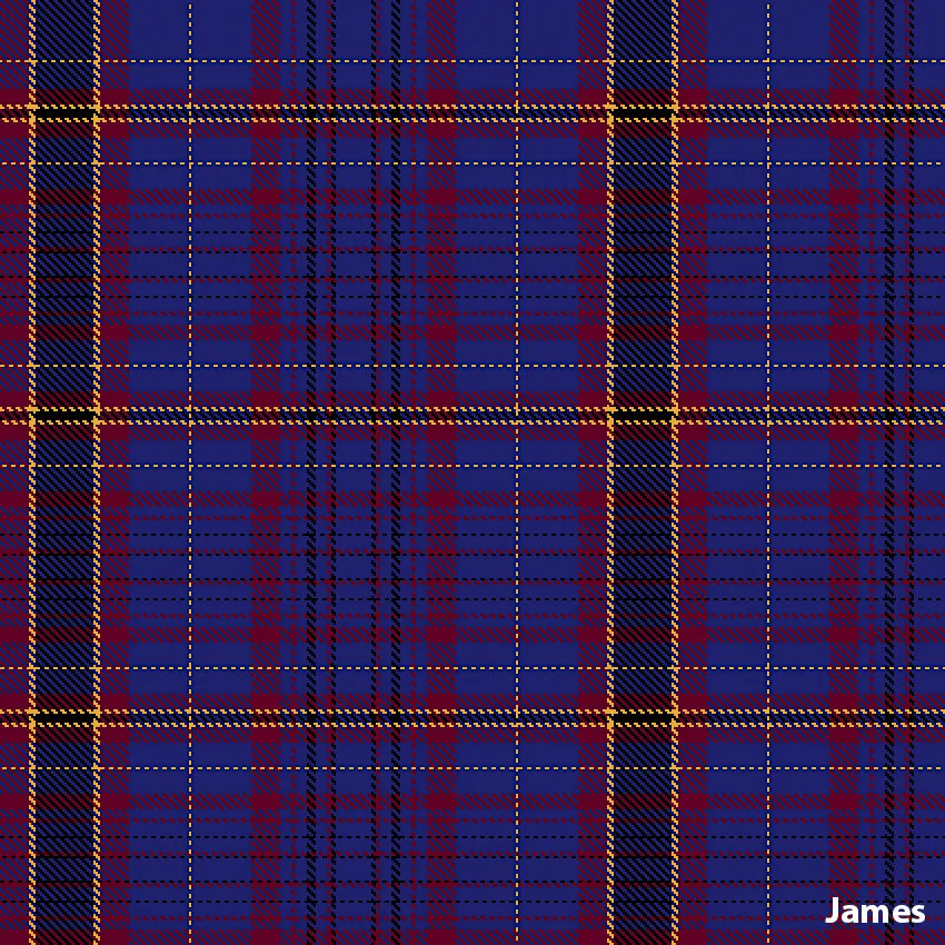 Welsh Tartan Ties